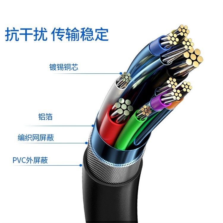 USB3.0黑色PVC數(shù)據(jù)線