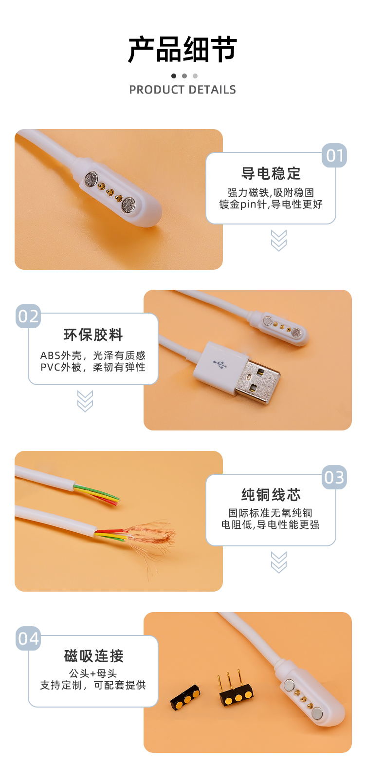 磁吸充電線(xiàn)