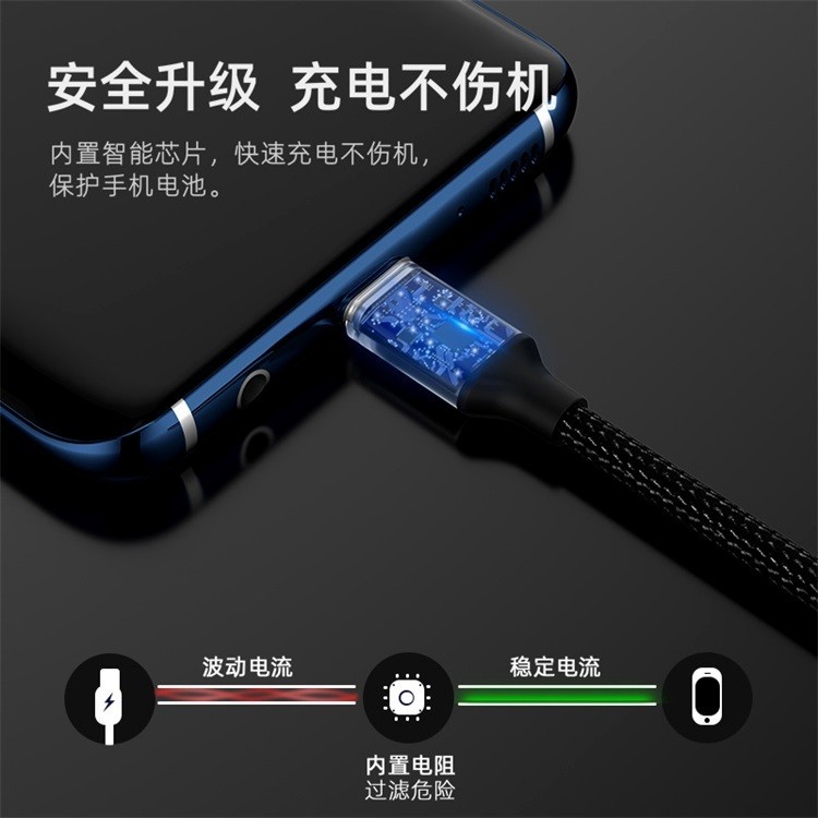 USB3.0尼龍編織數(shù)據(jù)線