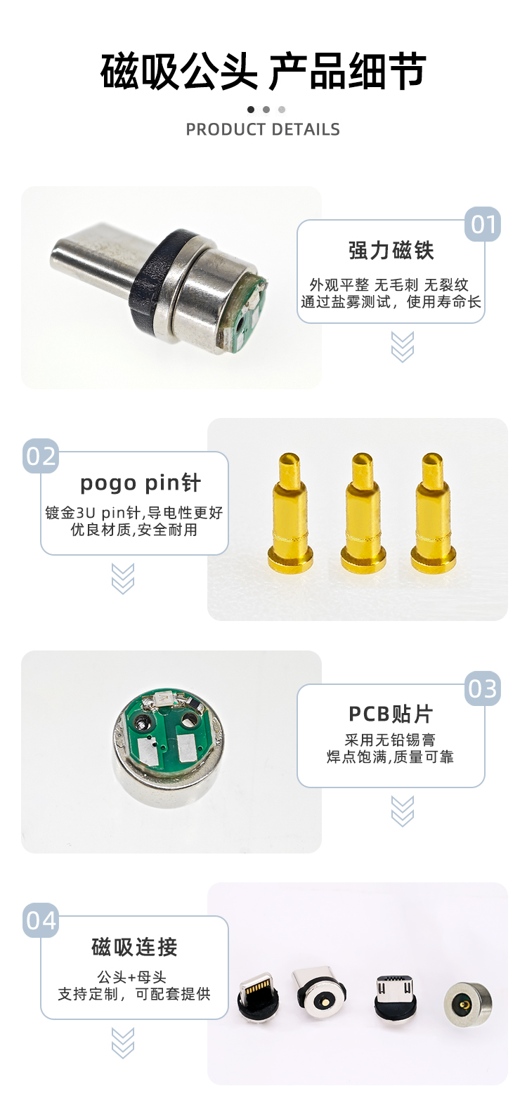 手機充電磁吸頭