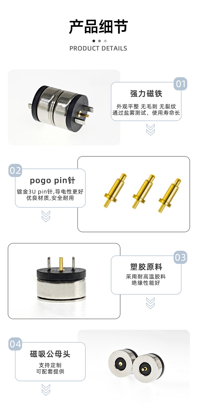 深圳磁吸連接器